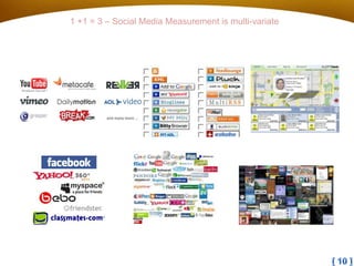 강장묵 차세대소셜네트워크 Social Network Service