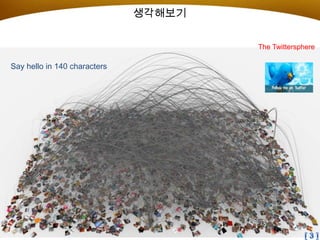 강장묵 차세대소셜네트워크 Social Network Service