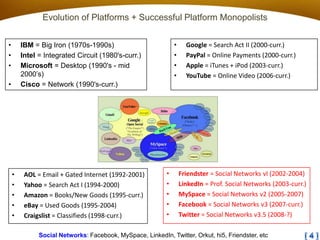 강장묵 차세대소셜네트워크 Social Network Service