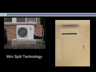 Mini Split Technology 