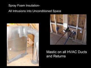 Spray Foam Insulation-  All Intrusions into Unconditioned Space Mastic on all HVAC Ducts and Returns 