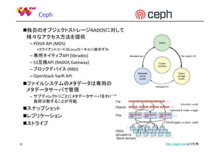 Ceph
独自のオブジェクトストレージRADOSに対して
様々なアクセス方法を提供
– POSIX API (MDS)
•クライアントコードはLinuxカーネルに統合ずみ

– 専用ネイティブAPI (librados)
– S3互換API (RADOS Gateway)
– ブロックデバイス (RBD)
– OpenStack Swift API

ファイルシステムのメタデータは専用の
メタデータサーバで管理
– サブディレクトリごとにメタデータサーバをわけて
負荷分散することが可能

スナップショット
レプリケーション
ストライプ

23

http://ceph.comより引用

 