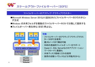 スケールアウト・ファイルサーバー（SOFS）
ファイルサーバーのアクティブ-アクティブクラスター
Microsoft Windows Server 2012より追加されたファイルサーバーのクラスタリン
グ方式
Windows の共有フォルダを複数のファイルサーバーホストで分散して提供する
フェイルオーバー発生時も（ほぼ）停止なし

VM

VM

VM

Hyper-V

VM

Hyper-V

SOFS（¥¥SOFS¥share）
アクティブ

アクティブ

File Server

41

Cluster
Shared
Volume

File Server

特徴
• ファイルサーバーのアクティブ-アクティブクラス
ター（WSFCを使用）
• 最大8ノードまで構成可能
• SMBの透過的フェイルオーバーをサポート
• Hyper-V、SQL Serverなどのアプリケーション・
ワークロードに最適化
• 共有ディスク領域にCSVを使用
• 負荷の自動リバランスなども可能(R2から)

 