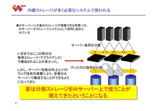 内蔵ストレージが多く必要なシステムで使われる

IAサーバーに大量のストレージが搭載できる背景には、
IAサーバーがストレージシステムとして使用し始めら
れている

サーバー負荷を分散
いままではここの部分は
専用ストレージ（アプライアンス）
で構成されることが多かった。
しかし、サーバー性能の向上とソフト
ウェア技術の進展により、安価なIA
サーバーで構成することができるよう
になってきた

ディスクI/O負荷を分散

要は分散ストレージをIAサーバー上で使うことが
要は分散ストレージをIAサーバー上で使うことが
増えてきたということになる
増えてきたということになる
6

 