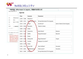 NoSQLコミュニティ

9

 