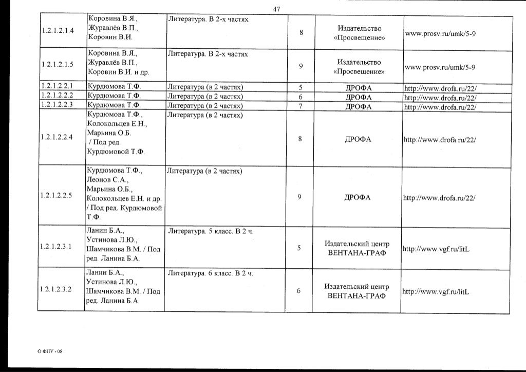приказ министерства образования и науки российской федерации от 31 ма…