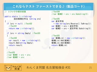 わんくま同盟 名古屋勉強会 #31 21
これならテスト ファーストできる♪ (製品コード)
// リファクタ前の状態
public static IList<string>
回文候補を作る (string src)
{
if (src == null) //Test02
//Test01
return new List<string>();
if (src == string.Empty) //Test03
{
//Test02
var result = new List<string>();
result.Add(string.Empty);
return result;
}
//Test03
//var 候補1 = src + src;
//var 候補2 = src;
//Test04
//var 候補2 = src + src.Substring(1);
//Test05
var 逆文字列
= new string(src.Reverse().ToArray());
var 候補1 = src + 逆文字列;
var 候補2 = src + 逆文字列.Substring(1);
//Test03
var 候補List = new List<string>();
候補List.Add(候補1);
候補List.Add(候補2);
return 候補List;
}
 