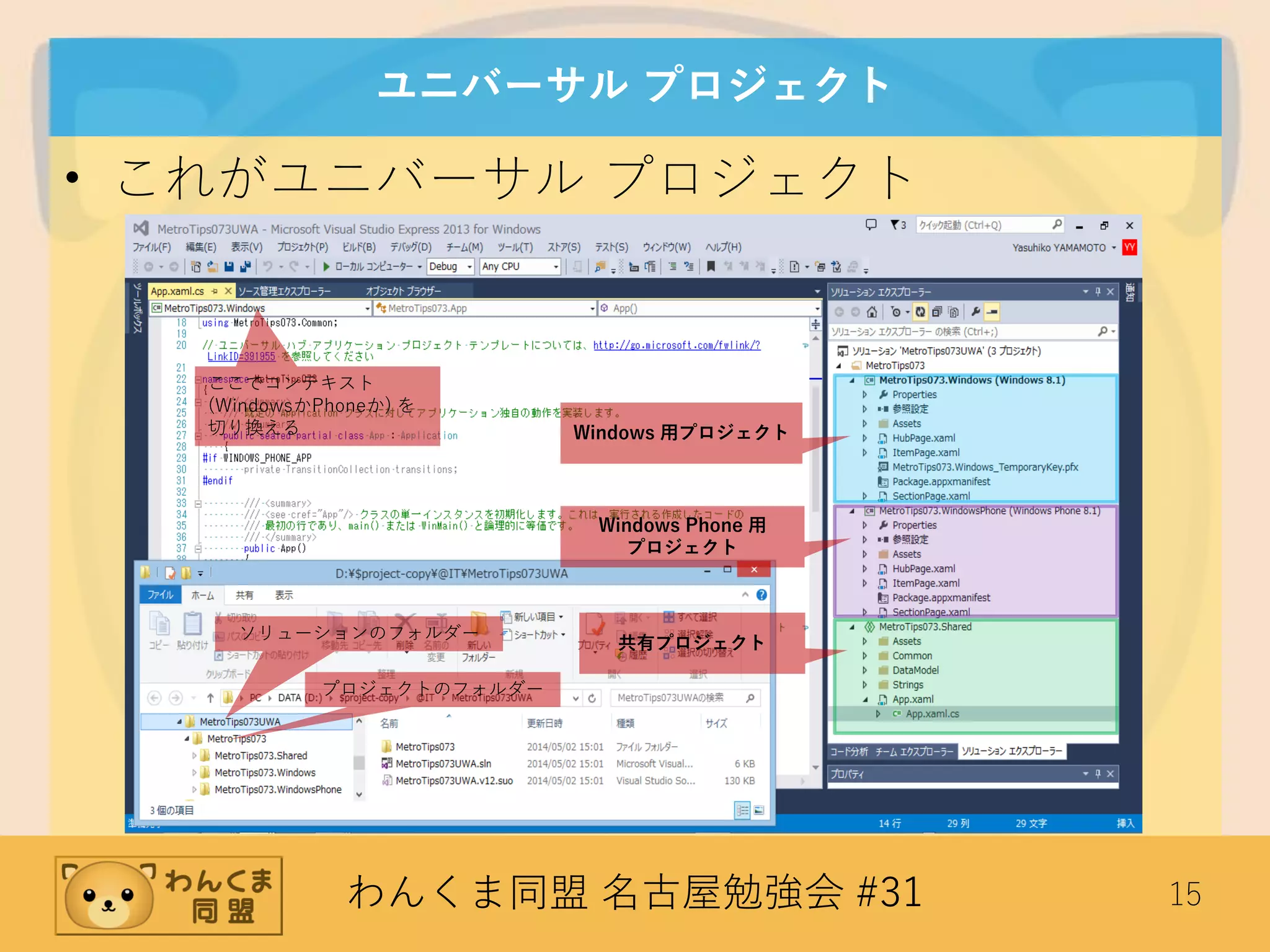 わんくま同盟 名古屋勉強会 #31 15
ユニバーサル プロジェクト
• これがユニバーサル プロジェクト
ソリューションのフォルダー
プロジェクトのフォルダー
ここでコンテキスト
(WindowsかPhoneか) を
切り換える Windows 用プロジェクト
Windows Phone 用
プロジェクト
共有プロジェクト
 