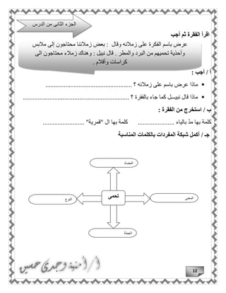 12
‫أجب‬ ‫ثم‬ ‫الفقرة‬ ‫اقرأ‬
: ‫أجب‬ / ‫أ‬
‫زمالئه‬ ‫على‬ ‫باسم‬ ‫عرض‬ ‫ماذا‬............................. ‫؟‬.......................
‫بالفقرة‬ ‫جاء‬ ‫كما‬ ‫نبيـــل‬ ‫قال‬ ‫ماذا‬................................................................ ‫؟‬
: ‫الفقرة‬ ‫من‬ ‫استخرج‬ / ‫ب‬
......................... "‫"قمرية‬ ‫ال‬ ‫بها‬ ‫كلمة‬ ...................... ‫بالياء‬ ّ‫د‬‫م‬ ‫بها‬ ‫كلمة‬
‫شبكة‬ ‫أكمل‬ / ‫جـ‬‫المناسبة‬ ‫بالكلمات‬ ‫المفردات‬
‫النوع‬
‫تحمى‬ ‫المعنى‬
‫الجملة‬
‫المضاد‬
‫عرض‬‫باسم‬‫الفكرة‬‫على‬‫زمالئه‬‫وقال‬:‫بعض‬‫زمالئنا‬‫محتاجون‬‫إلى‬‫مالبس‬
‫وأحذية‬‫تحميهم‬‫من‬‫البرد‬‫والمطر‬.‫قال‬‫نبيل‬:‫وه‬‫ناك‬‫زمالء‬‫محتاجون‬‫الى‬
‫كراسات‬‫وأقالم‬.
‫قالت‬‫بسمة‬:‫وماذا‬‫نفعل‬‫لتنفيذ‬‫الفكرة‬‫؟‬‫قال‬‫باسم‬:‫نجمع‬‫األشياء‬‫التى‬‫يحتاج‬‫إليها‬
‫الزمالء‬‫ثم‬‫نضعها‬‫فى‬‫معرض‬‫للمدرسة‬
‫الدرس‬ ‫من‬ ‫الثانى‬ ‫الجزء‬
 