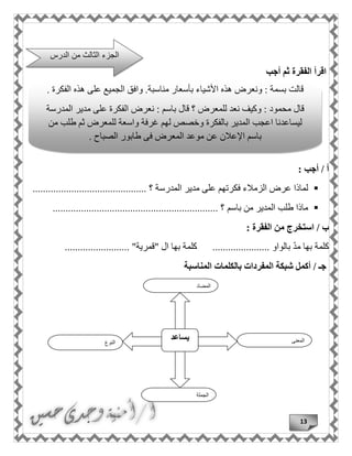 13
‫أجب‬ ‫ثم‬ ‫الفقرة‬ ‫اقرأ‬
: ‫أجب‬ / ‫أ‬
‫المدرسة‬ ‫مدير‬ ‫على‬ ‫فكرتهم‬ ‫الزمالء‬ ‫عرض‬ ‫لماذا‬.................... ‫؟‬........................
‫باسم‬ ‫من‬ ‫المدير‬ ‫طلب‬ ‫ماذا‬............................................................. ‫؟‬...
: ‫الفقرة‬ ‫من‬ ‫استخرج‬ / ‫ب‬
‫بالواو‬ ّ‫د‬‫م‬ ‫بها‬ ‫كلمة‬......................... "‫"قمرية‬ ‫ال‬ ‫بها‬ ‫كلمة‬ ......................
‫المناسبة‬ ‫بالكلمات‬ ‫المفردات‬ ‫شبكة‬ ‫أكمل‬ / ‫جـ‬
‫النوع‬
‫يساعد‬ ‫المعنى‬
‫الجملة‬
‫المضاد‬
‫قالت‬‫بسمة‬:‫ونعرض‬‫هذه‬‫األشياء‬‫بأسعار‬‫مناس‬‫بة‬.‫وافق‬‫الجميع‬‫على‬‫هذه‬‫الفكرة‬.
‫قال‬‫محمود‬:‫وكيف‬‫نعد‬‫للمعرض‬‫؟‬‫قال‬‫باسم‬:‫نعرض‬‫الفكرة‬‫على‬‫مدير‬‫المدرسة‬
‫ليساعدنا‬‫اعجب‬‫المدير‬‫بالفكرة‬‫وخصص‬‫لهم‬‫غرفة‬‫واسعة‬‫للمعرض‬‫ثم‬‫طلب‬‫من‬
‫باسم‬‫اإلعالن‬‫عن‬‫موعد‬‫المعرض‬‫فى‬‫طابور‬‫الصباح‬.
‫قالت‬‫بسمة‬:‫وماذا‬‫نفعل‬‫لتنفيذ‬‫الفكرة‬‫؟‬‫قا‬‫ل‬‫باسم‬:‫نجمع‬‫األشياء‬‫التى‬‫يحتاج‬‫إليها‬
‫الزمالء‬‫ثم‬‫نضعها‬‫فى‬‫معرض‬‫للمدرسة‬
‫الدرس‬ ‫من‬ ‫الثالث‬ ‫الجزء‬
 