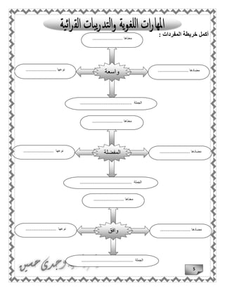 5
: ‫المفردات‬ ‫خريطة‬ ‫أكمل‬
‫واسعة‬
........................... ‫معناها‬
........................... ‫مضادها‬........................... ‫نوعها‬
.............................................. ‫الجملة‬
‫المفض‬‫لة‬
........................... ‫معناها‬
........................... ‫مضادها‬........................... ‫نوعها‬
.............................................. ‫الجملة‬
‫وافق‬
........................... ‫معناها‬
........................... ‫مضادها‬. ‫نوعها‬..........................
.............................................. ‫الجملة‬
 