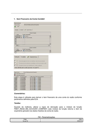 1. Item Financeiro da Conta Contábil
Comentários:
Esta etapa é utilizada para derivar o item financeiro de uma conta do razão conforme
parâmetros definidos pela ELN.
Tarefas:
Quando da melhoria, alterar a regra de derivação para o módulo de função
FMDT_READ_MD_ACCOUNT_COMPANY, este módulo de função retorna o item de
orçamento gravado nos dados mestres da conta do razão.
FM - Parametrizações
Page: Date:
14 de 72 5/9/2016
 