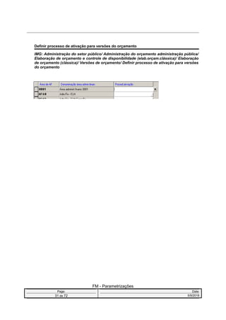 Definir processo de ativação para versões do orçamento
IMG: Administração do setor público/ Administração do orçamento administração pública/
Elaboração de orçamento e controle de disponibilidade (elab.orçam.clássica)/ Elaboração
de orçamento (clássica)/ Versões de orçamento/ Definir processo de ativação para versões
do orçamento
FM - Parametrizações
Page: Date:
31 de 72 5/9/2016
 