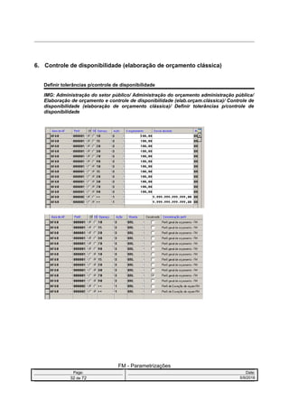 6. Controle de disponibilidade (elaboração de orçamento clássica)
Definir tolerâncias p/controle de disponibilidade
IMG: Administração do setor público/ Administração do orçamento administração pública/
Elaboração de orçamento e controle de disponibilidade (elab.orçam.clássica)/ Controle de
disponibilidade (elaboração de orçamento clássica)/ Definir tolerâncias p/controle de
disponibilidade
FM - Parametrizações
Page: Date:
32 de 72 5/9/2016
 