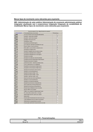 Marcar tipos de movimento como relevantes para orçamento
IMG: Administração do setor público/ Administração do orçamento administração pública/
Integração/ atualização real e compromisso/ Integração/ Integração da contabilidade do
imobilizado/ Marcar tipos de movimento como relevantes para orçamento
FM - Parametrizações
Page: Date:
55 de 72 5/9/2016
 