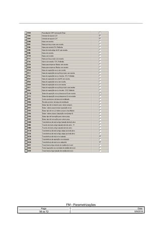 FM - Parametrizações
Page: Date:
56 de 72 5/9/2016
 