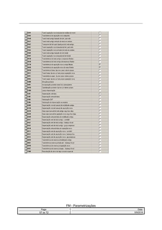 FM - Parametrizações
Page: Date:
57 de 72 5/9/2016
 
