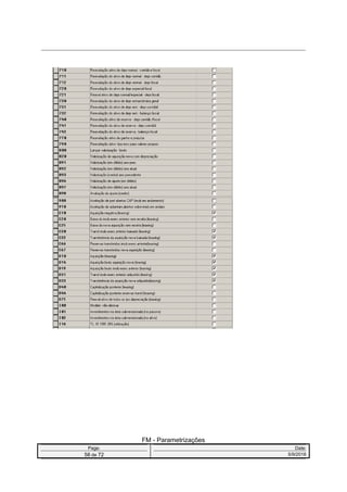 FM - Parametrizações
Page: Date:
58 de 72 5/9/2016
 