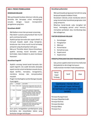 edup3033notamuriddanpembelajaran