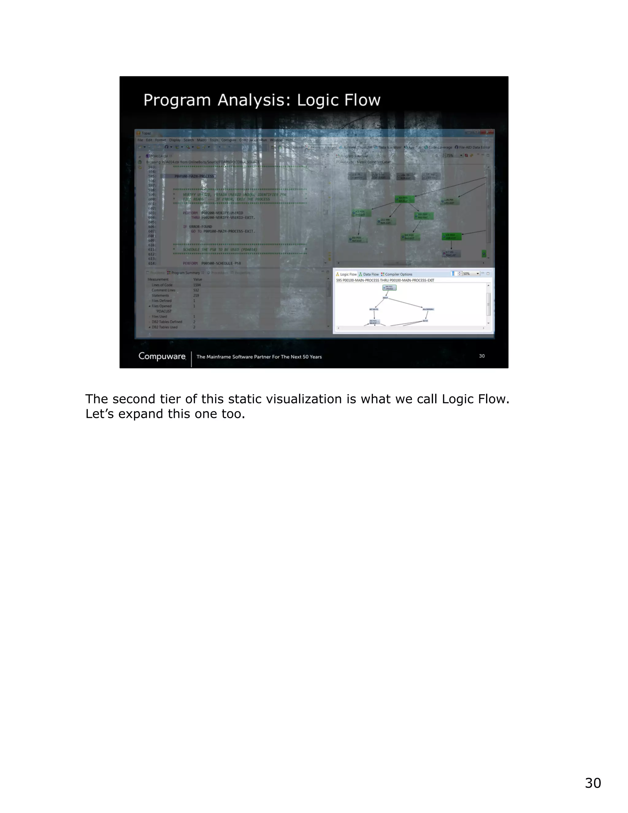 3333
Program Analysis: Data Flow
 