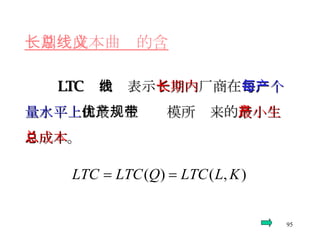 LTC  曲线表示 长期内 厂商在 每一个产量水平上 由最优生产规模所带来的 最小生产总成本 。 长期总成本曲线的含义 