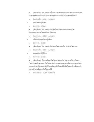  วุฒิการศึกษา : ปวส.สาขาวิชาเครื่องกล สาขาวิชาเทคนิคการผลิต สาขาวิชาเทคนิคโลหะ
สาขาวิชาเขียนแบบเครื่องกล หรือสาขาวิชาช่างกลการเกษตร หรือสาขาวิชาช่างยนต์
 อัตราเงินเดือน : 11,500 – 12,650 บาท
7. นายช่างศิลป์ ปฏิบัติงาน
 ตาแหน่งว่าง : 1 อัตรา
 วุฒิการศึกษา : ปวส.สาขาวิชาวิจิตรศิลป์ สาขาวิชาการออกแบบ สาขาวิชา
ศิลปหัตถกรรม สาขาวิชาเทคนิคสถาปัตยกรรม
 อัตราเงินเดือน : 11,500 – 12,650 บาท
8. เจ้าพนักงานอุทกวิทยาปฏิบัติงาน
 ตาแหน่งว่าง : 5 อัตรา
 วุฒิการศึกษา : ปวส.สาขาวิชาโยธา สาขาวิชาการก่อสร้าง หรือสาขาวิชาสารวจ
 อัตราเงินเดือน : 11,500 – 12,650 บาท
9. นักอุทกวิทยาปฏิบัติการ
 ตาแหน่งว่าง : 1 อัตรา
 วุฒิการศึกษา : ปริญญาตรี สาขาวิชาวิศวกรรมศาสตร์ ทางวิศวกรรมโยธา หรือทาง
วิศวกรรมชลประทาน สาขาวิชาวิทยาศาสตร์กายภาพทางสมุทรศาสตร์ ทางสมุทรศาสตร์สกา
ยะและเคมี ทางวิทยาศาสตร์ทั่วไป ทางภูมิศาสตร์ หรือทางฟิสิกส์ หรือสาขาวิชาคณิตศาสตร์
และสถิติ ทางคณิตศาสตร์ หรือทางสถิติ
 อัตราเงินเดือน : 15,000 – 16,500 บาท
 