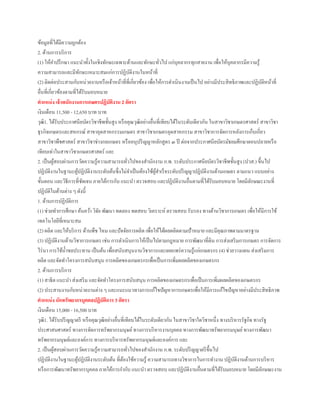 ข้อมูลที่ได้มีความถูกต้อง
2. ด้านการบริการ
(1) ให้คาปรึกษา แนะนาทั้งในเชิงทักษะเฉพาะด้านและทักษะทั่วไป แก่บุคลากรทุกสายงาน เพื่อให้บุคลากรมีความรู้
ความสามารถและมีทักษะเหมาะสมแก่การปฏิบัติงานในหน้าที่
(2) ติดต่อประสานกับหน่วยงานหรือเจ้าหน้าที่ที่เกี่ยวข้อง เพื่อให้การดาเนินงานเป็นไป อย่างมีประสิทธิภาพและปฏิบัติหน้าที่
อื่นที่เกี่ยวข้องตามที่ได้รับมอบหมาย
ตาแหน่ง เจ้าพนักงานการเกษตรปฏิบัติงาน 2 อัตรา
เงินเดือน 11,500 - 12,650 บาท บาท
วุฒิ1. ได้รับประกาศนียบัตรวิชาชีพชั้นสูง หรือคุณวุฒิอย่างอื่นที่เทียบได้ในระดับเดียวกัน ในสาขาวิชาเกษตรศาสตร์ สาขาวิชา
ธุรกิจเกษตรและสหกรณ์ สาขาอุตสาหกรรมเกษตร สาขาวิชาเกษตรอุตสาหกรรม สาขาวิชาการจัดการหลังการเก็บเกี่ยว
สาขาวิชาพืชศาสตร์ สาขาวิชาช่างกลเกษตร หรืออนุปริญญาหลักสูตร ๓ ปี ต่อจากประกาศนียบัตรมัธยมศึกษาตอนปลายหรือ
เทียบเท่าในสาขาวิชาเกษตรศาสตร์ และ
2. เป็นผู้สอบผ่านการวัดความรู้ความสามารถทั่วไปของสานักงาน ก.พ. ระดับประกาศนียบัตรวิชาชีพชั้นสูง (ปวส.) ขึ้นไป
ปฏิบัติงานในฐานะผู้ปฏิบัติงานระดับต้นซึ่งไม่จาเป็นต้องใช้ผู้สาเร็จระดับปริญญาปฏิบัติงานด้านเกษตร ตามแนว แบบอย่าง
ขั้นตอน และวิธีการที่ชัดเจน ภายใต้การกับ แนะนา ตรวจสอบ และปฏิบัติงานอื่นตามที่ได้รับมอบหมาย โดยมีลักษณะงานที่
ปฏิบัติในด้านต่าง ๆ ดังนี้
1. ด้านการปฏิบัติการ
(1) ช่วยทาการศึกษา ค้นคว้า วิจัย พัฒนา ทดลอง ทดสอบ วิเคราะห์ ตรวจสอบ รับรอง ทางด้านวิชาการเกษตร เพื่อให้มีการใช้
เทคโนโลยีที่เหมาะสม
(2) ผลิต และให้บริการ ด้านพืช ไหม และปัจจัยการผลิต เพื่อให้ได้ผลผลิตตามเป้าหมาย และมีคุณภาพตามมาตรฐาน
(3) ปฏิบัติงานด้านวิชาการเกษตร เช่น การดาเนินการให้เป็นไปตามกฎหมาย การพัฒนาที่ดิน การส่งเสริมการเกษตร การจัดการ
ไร่นา การใช้น้าชลประทาน เป็นต้น เพื่อสนับสนุนงานวิชาการและเผยแพร่ความรู้แก่เกษตรกร (4) ช่วยวางแผน ส่งเสริมการ
ผลิต และจัดทาโครงการสนับสนุน การผลิตของเกษตรกรเพื่อเป็นการเพิ่มผลผลิตของเกษตรกร
2. ด้านการบริการ
(1) สาธิต แนะนา ส่งเสริม และจัดทาโครงการสนับสนุน การผลิตของเกษตรกรเพื่อเป็นการเพิ่มผลผลิตของเกษตรกร
(2) ประสานงานกับหน่วยงานต่าง ๆ และแนะแนวทางการแก้ไขปัญหาการเกษตรเพื่อให้มีการแก้ไขปัญหาอย่างมีประสิทธิภาพ
ตาแหน่ง นักทรัพยากรบุคคลปฏิบัติการ 3 อัตรา
เงินเดือน 15,000 - 16,500 บาท
วุฒิ1. ได้รับปริญญาตรี หรือคุณวุฒิอย่างอื่นที่เทียบได้ในระดับเดียวกัน ในสาขาวิชาใดวิชาหนึ่ง ทางบริหารรัฐกิจ ทางรัฐ
ประศาสนศาสตร์ ทางการจัดการทรัพยากรมนุษย์ทางการบริหารงานบุคคล ทางการพัฒนาทรัพยากรมนุษย์ทางการพัฒนา
ทรัพยากรมนุษย์และองค์การ ทางการบริหารทรัพยากรมนุษย์และองค์การ และ
2. เป็นผู้สอบผ่านการวัดความรู้ความสามารถทั่วไปของสานักงาน ก.พ. ระดับปริญญาตรีขึ้นไป
ปฏิบัติงานในฐานะผู้ปฏิบัติงานระดับต้น ที่ต้องใช้ความรู้ ความสามารถทางวิชาการในการทางาน ปฏิบัติงานด้านการบริหาร
หรือการพัฒนาทรัพยากรบุคคล ภายใต้การกากับ แนะนา ตรวจสอบ และปฏิบัติงานอื่นตามที่ได้รับมอบหมาย โดยมีลักษณะงาน
 
