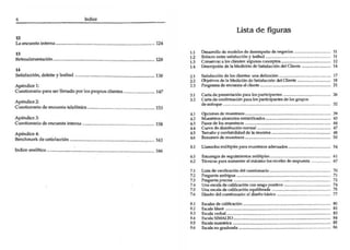 •
                                                                                                       Lista de figuras
U             ·_            ___________ . m
Lo .....

U                                                                            ...   ...., '-. .. . .... '
                                                                                   _ _ ,."P"      ,0/1",-..........._. loo
                                                                                                              +                                 "
                                                                                                                                                "
lit. :!in.", ó60.
                                                                             "
                                                                             ...
                                                                             "
                                                                                   c-v... Ioo,II", ': •• _ ...... ,'__ ______
                                                                                   """"""", . . .     ~
                                                                                                                                                11
                                                                                                         do !Io ......,"'O. dot a...... _______ ,.

"
Solbl-' _lO Y Io,.ol l.od ••..•. "". _____..... _ _ _ _ _ , .                      SoIiol..ro.lo ...... , _, ..... _ _         , ___ ., • .• .___ ._~,,"_"_ . ,_ 17
                                                                                                                                   __

... ',tlOr.,                                                                 "
                                                                             "
                                                                                   a.jooIi_ .....    """OCIGtI"" _ _ ....
                                                                                   p,,,,,_oo'" "" m" .. __
                                                                                                                                 ~                               11
                                                                                                                                                                 11
0.-;, = 10 ,....., 110,            lo                         •._____ ,.
                                        po< ... "••,""'" ,o','~              "
                                                                             "
                                                                             U
                                                                                   C-do,,-_ pon loo .... .. '¡ 7 .....
                                                                                   C-do_Jio            .......... "" 5 4                                         •
                                                                             ..                                                                                  •
~... "
                                                                                                                           7     . . . . . .   _




         "",;z,                                                                    01... 4 ;
O'. " :       lo "" .. ""   7   o' '   Jóo : •

"f''''
C ...,h'.:Jo clr "k ..... inotmo _ _ _ _ _ _ _ _ _ _ _ _ _ , .
          _
                                                                                                                                                                 •
                                                                                                                                                                 •
                                                                             4-l
                                                                             U
                                                                                   ~_    ... ... _
                                                                                   C ........
                                                                                                      '",
                                                                                                _.+ ", ...... .__                                                •
.. ,*",,100 4'
            rIt "" _0«Ión          _ _ .__ .".,"_." _____ .__ ._._.... 163
                                                                             U _,,,,,,'''''11'' ''' <10, __________ ,.__.____ _
                                                                             U "..".".." "' ... _ _ _
                                                                                                         ..... " _ _                                   ___ ' o   "
                                                                                                                                                                 •
........._---------------,. .,
_                                                                                                                                                                U

                                                                                                                                                                 •
                            .
                                                                             5.1   u..-Loo .. 6...... pon ...._ _ _


                                                                                                                                                   ,             .
                                                                                                                                                                 "
                                                                             1.1   U..."Io,& "        , .... ,   "   ..
                                                                                                                                                                 •
                                                                             ?2



                                                                             .."
                                                                             7.l
                                                                                   ......... .......
                                                                             'Al 1'00&-.. ...-
                                                                                 Uno_do,.,                                                                       .
                                                                                                                                                                 "
                                                                                                                                                                 "
                                                                                                                                                                 •
                                                                                                                                                                 •
                                                                             ."
                                                                             .""                                                                                 •
                                                                                                                                                                 "
                                                                                                                                                                 •
 