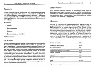 •
Evitables
                                                                                      !in .1 rnom<nttI de OO<rlbir .... libt<J, loo ....,......, ro.  =       logran un
E>i> .....Ig............... de _    hf<" ..... pAI"' ....;0.-...... túwko do ....     nivfl de N'pu<ot.o mud>o """" qu< loo        1'1",.."",
                                                                                                                                            m<dios, romo ,. ~pu<S"
p-.. quo" poi~ ¡iU.~, y, .,... no ..........ido ......          do_)'O<''''           ilU<fll<1i>. ¡>OC voz. <fU< ,u poro! un . .nltWisLI. .. k Jóoaca po< ron.'P" .. dot.
                                                                                      "'" .... oetizoOO. do .". Y-ruioftn quo'l "" _ _ ntilloo'" I<rl.. do
.,... UF ... de.....-.... ;"",,", 100_<1< roop_... C ...............
pu,doft Ios.v' rodudr 1.0 <atid.o<I do< l.
_
                                            "''',,'''>
                                           Y por lo _01 ___
      A1 ........ _IO<Io.voriootipoo ... _ _ ... _       .....·
                                                                                      .... ~fIor.o pon   ~ .. .        ,.. p ..I!""....

Neo Ind~,....,
                                                                                      Resumen
. ~-
    . s.",,,                                                                          c... b...... o irn'''li&ad6tI ~ . _
                                                                                      p<OPioo ou _ r d<_pt..,..,." ... do ....             0_.
                                                                                      """"" ~ de lo. "'""id.. Gut .. ~"'" ... 01 p_1< "pdulo
                                                                                                                                                do Lo ••pm.n.;. d....
                                                                                                                                                    Lo fi~m.6.21r.dioo.1

                                                                                      _looni ... loodo; ""P ...., .. Lo "bI> """" deI_lodeG .... ...... " de
                                                                                      UI'I <u<>~ .,...,.;o .. _loo. dJ<Wd0 "" "'"'"' pen<'N'l ",";.00 , l. d i....,..
    • Cupo....                                                                        d6n«>rT«.1> YG .. lncl.~up >Obro de '""PuesI' ~,Sugi<reol proto •.
                                                                                      bit , . _ ... 01 ro".! bJ,,;o, de rapue>". P<>r <j<m¡>Io. . 1""oI<.>do de
                                                                                      ...,. rn<j<o'. de 20J 1"" cienlo en un ni~ de _         .... d. JO 1"" - .'" otN
                                                                                      "" 3ó porciffilO. ¡¡" .1 "..o de la> .............. 1"''' """'" lo ...w.<dM del
                                                                                      <11«>1< ... ¡nOO.bloo quo loo n;',,1es do; rap ........ ..."...,,~ por <1<11.)0

INCENTIVOS

In,.~ ....           "'·d" ... Eot_ Ut.;dot,...;.......... Lo prob.obil.ocLwl
"" ........« .. " ... "'.......... _ " " " " ... _.no"p' ........ _
     Iot""'_
, .. ro • _quool ,",nolo_ OO. ,' ' ' . _ ro...bIo!o ... &l0<l00 UN·
do<,                   xu"y ' , .. lft/onIw>quo Io ... _ 5 do ..... _ .
                                                          r   t
                                                                                      """ ...
                                                                                      "
                                                                                              --
                                                                                          ,;-.-
..... obr• • cari<Iod.."....... _ _ _          l.oo~       _ _ .-·
...... el RoiN> hIIcIo ~ ..... Lo Iftd_ do (11'<"* do--'IO                          0"     .~_ .. :   "L ... oL .... LL"'iO
pu.<Ie~ oI<prirnir IndUKI Ioo N'"," do ... " ...... ........... q .. d." lo           CoN . . _ _
;"'1" ,,= 1 do quo Lo .no: ..... ..u orio. "d, t...:;. Loo ......... ¡,.,¡...., ,."
          60'
_        ti • ...".dtlo>o ..... "'"~....,. ... <iooOO, _oupm. ..... 100",_
d o . -.. _ _ no .. ~""""do ......... !no.......un..
rol _ ... ",h _p"'O"' ..... q'" ... ~ ............... u""""'"                         '."roo_ ... o       .0   • .,

..... Lo Ind_ do "" "",lo " ..."" (d i - ' 01 _                 ... - . . , no
" __ " 1 do hecho ........ ~..:!r loo nIv<Ieo do ,""""",,la. qut<.l por ...
",- """ .... _"" poS""'" """,Ivoo.
 