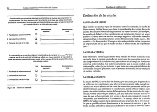 •
                                                                               Evaluación de /as esenIas
. ". __. 0 . .""__ "..... _-. . . __ '.
  :' ,,-- . .., .. -". . . moo:
  A ... á
 • ,
         _
         "44
                -', . . . " . ,,.. _ _    ,-      .. _  ... ""., .......
                ' .... _ _ ..... X .... , . . . .... _ - _ ....
                                                                               U. I;SCAU. DI! U I(Eltr




, , • • , , .,.....
                                 -     ,                     ~



                                                                  -
                                                                               Muy """oIn en mu.:hoo tipoo do """' ..... ..,.". .. " octiN<la, lo oocol.o do<
                                                                               Uktn .. "'''Y fkll<lo
                                                                               14'Oiom>~_"'""P"
                                                                                                        u...... _ titnt .. W<ooI ~ ' . IIb .. -...'.eleq ... Lo
                                                                                                                         ......
                                                                                                                              Ioo ... k .. -"odoo.Cui ... Wi • • •

. .....
 ',,"" ,,
. _ .. _ .... 0010
                     o•
                                 O I
                                 O I
                                 O I
                                                                           I
                                                                           I
                                                                           I
                                                                               ... _ .... ele I.ikoo'< ... loo CUOIIIorw;oo'" ",IofO<riolol _
                                                                               """ti..,.
                                                                               oIooIqod>l>l<s ... loo <10<1..-_ (<OMO E1teo ....ant ..1Obo . _ . " Do
                                                                               """"""', En _~ El M!S$O" .,¡" "'" p.oto.I>Io ... 10, p""......
                                                                               ... imp>n....u. ... 1" qo><'"     '*"" ..<1 ...... ~ .."" Es ImportO"'"
                                                                                                                                                      ....... 0
                                                                                        Es ..... y •.." _ _ _ " "'" """'" totgOIivo. "IOJ;W><fo <jonopIoo



                                                                               que".

                                                                               U. t;SC;AU. VEU Al


                                                                               ...... " .. y -                             ¡,_,.,.... 100="".,,,,,,
                                                                               Es/.> ............... , ... boI >i&"'" liMd.o ""'1' 0M<iI> <It .....r. .. . . - "'"
                                                                                                   .........;0 poo1icuI .....
                                                                               doR (I~'" lo ..... fooci6n). t«I..nmolo MI .. """'" do ~
                                                                                                                                                          qu< ~   '*

,._d....' ,
     o              , _ ;44=     O
                                  -I
                                       ,,
                                            ,                 •
                                                                  -        I
                                                                               en"" loo .... _

                                                                               010 __ 1- ' -«1>0100-.
                                                                                                        .. 0100 .• "" ... _  ",,,..Id.,,n qu< la _ ... . . - .. lo

                                                                                                                           """_do ..,....)
                                                                               "'" ...-.ciII. y cb.r. (y. por o """'" 10 q... 11m< "")1>ftO ~1I"'da do
                                                                               ~ lIenodo _ " ... P'";,;ó,, y cotO ..                                do k>o .... tipoo



1'"'' , .. _",lo-
••          '
                     ,
                                 O I                                       I   U. tsCAu. $ IM A LTO
                                 O I                                       I   lA _SIMAlW "" .. ficild< lI<not y. por _                            por o ,,,,,,,.1 no


                ,--                                                                                                               "'_"4MIo
                                                                                                                                         rOZÓ<,
                                                                               .. "ti!...... un "-0_0 qu< .. p<opfo                               debo rompI . ....
                           ,                                                               'o
....-"                                                                         AI< ...... ""')'00' ofi<oo::ia ... loo <&0044 010 _ _ po ................. <1""
                                                                               .....,................ q... _ _ .. <UOItionorio>. poIOdo.til .... ' .. rjtto. pu.
                                                                               pioo- .1oo",,,,,,'Iotooloo. or.>éd< Iooopc" ' oo        En'"    _do_
                                                                               ""'oo poo;bIt .1111 .... "" por .. ltfco:o>. con u,", dllIr.oltod """"'" "")'O<. ...


                                                                                                                   _dt_
                                                                               • _ do que JO hoy.....1>;10 f""' ""'"" O ~ ..... _00:10 <:1 " .SO do
                                                                               ,,+ '.. 1'•• __ ..... Iori6oo ... ...
                                                                               ~Alro .. Lo pt<áoióndo" ~
                                                                                                                       _jo,.. qu<"_"
                                                                                                                                """"¡'
                                                                                                                                  1..          <bolo 010 lo <><...
                                                                                                                                                  Es lo ... ~_. ,
                                                                               .. q..... ¡• •1. onloar ;1;.-............                                   y. 1"" lo
                                                                               .... "" .. """ . plkllblo .1i'_Irt_..... """""' ......                    1riO. «>mO
 