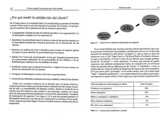 .                                                                                                                                                     n


 ¿Por qut medir la satisfacdón dt l c1ientr?
bol ...... pIo.co.lo """'P<'i,;,U"",1o .... ' ; m 1 'o ......... al mbi...,
                                                 ...
.......m .."--Jlt ........ ' : ' ... ,., ..... 1'0<10_. .... _ ..   r




..... ". ;; i&o, ct I. . ,H"          '",,~,dt"'_I<.,.....u.;r',


 • e _ atM lo _     ... 'JI'" "'" dltn ... pe"II; ... . lo 0'llotUod6n Y01
   ti _...,.. <umple«>n .... <><p«I>ti ...

 • 16o.00i{ ' .. _ .. ¡..d!. ' p. .. Io....;oroo"-." ... _ ...............
   "dU •• 1Ito ~ _ _ _ .... r ....... lo 'F'i"" d5 ,"'100                                           ....... '_. _ ' ","'" P
                                                                                                                          7   _   P   ""4""'.'~.
   d' "u

• '"M,y .... - - . de _                  J 1>0 ... ' 1 , pon ...:u.r d únpono sIoboI
  .... pbpo •• :                   :" ..... ior"d"ponoIoQ ..¡w.
• $oAoLI, ......... _ ... =     oico ..• ... Ioo~ .... c¡ ;.po_,., ......
                                      7!


  .... _ o .." .. dtf... ~ .. <1<100 .. íao       do loo ~ o4o al
                                                         l l
                                                               ,   ,,,

  _ _ pM'" ootitI'..,." loo ,"", Id....... ,.....


• &&- . ........ 1""'"01.0 m¡jo¡:. dO              _1<w. y vial:., .. "''''''roo''' un
  Indl<t do NIW_ <lo ... <limito



                                       ,. ... _-,....lroIoody ,,'"' -, ..... ,.
     F_ . . ". _.
• _      .... Ioo,'... '   ,   !
                                                                                              'IJ




                                                                                                                                                   -
                                    a..dodo ..... .            h        _   ...   Iormo ... _~..
104M ... p............... _ .. ' .... _ l o : ,. f,, ;1 ,do! _.10 """'.
'" . _ , 1 0 ~"NFd"<1 En                PUnidoo._ La",.:- " ,,10/0
                                           '   ot, I ,

..tioI_ .... d ':;,. .. _ 1Nd.... 1101 . a T • " __ .... _ vorioo
_de_po" _ - . . _1Ian~.",u.oo·o < ,,1..
do -....p.t.o de ""sxi,,' (nr n."" I,:~ lo quo la ptnoUlt ~ tl
-pofto fi....-""" bu< ... 1oo ~_ ..... loo do'" d<'" mNI.
d " , ...1_pucolc"IIepr ....... <I~ ... ' ' ' ? _ .... ,'
w+ln ...
                                                                                    '. "'Ó60,.1oo
                                                                                                    ...._0 ___
                                                                                                                  -'              ,-
 