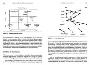 ,.                                                                                                                                                                         '.
                               . , . .... ,.     '


                                                                                                                      - " .....
             ( '   !




                       o   "
                                          ,                                                                         - ..
                                                                                                                    . .. lO' ,
                                                                                                                                            • • ,
                                                                                                                                                  ,,
                                                                                                                                                     ,
                                                                                                                                                     ,"


     !                                                    --
                                                           -  O
                                                                                                                         - --.
                                                                                                                    - '. -
                                                                                                                                    .1..
                                                                                                                                                     ",


                                                                                                                                  "
                                                                                                                   fI    . ""



                                                                                                                         ........
                           .... :¡
                                                                                                                    ..- R L        _.
                                                                                                                                 ., ... _



Rt¡o<ioo Uualr& loo luS'fft .... loo "", .. pe ,tl,logt., 1.. s-nd" """"                 .... ,. "" . - do '            , _'"
<Ii<:o<w<lCWIIO'_' 2 C"""' .. U_...... .......... ..,...,...~'.ri
............. <Of>«IoI ... Loo <tId>t do lo _ " ' " w_ ~ """" ..
""SOdo   Lo.......- Y      Io~  do! ~_                            ".1", ..........,.                                                                       .,¡"
                                                                                         do "'" ... _.;.t.doo, l. 1_ "",,>-Lo ;••• .,. . .... ,.¡ ~ d•• Útctiót> ron "

                                                                  %""r""'"
......1_ 0 0 dobIdo .... " ..... d;'"" ,' ..... lo ..Iisf_                               Emrr- ... r la : _ do          gu'oo ....    "'!''',•••".
                                                                                                                                            lo .. ti.1ed>oo "'" ..... ron
....1i....~........ Sin~ loo .. q.hlu ..... ""' ... 1o
~_oI ..- - . ...""' ... w.po«Itb<_ , dd ' f , O
               d<""" .......
Lo _ ... Oft ....
                                                           ~

                            l. """',_ y .. 0110_ ..... ti.o.                             _ . la                A ....... móo'¡';" ..
                                                                                         potfiI de .. , jol"";60. ,.¡~"" Loo
                                                                                                                                            tW_.
                                                                                         .. Eml""" 11. A pri ........ vio...... pod rio doo<ubri. qu< no .. m.y....rulo
                                                                                         do ... ",.,.., lo "'" ~nc.. todo..., y""'¡¡ do Iu omp __ v. mojoo. o.
                                                                                                   Emrr-
                                                                                                                              f'W''''''''''''""     loo! <1 .... .,.. P""I"" 'o
                                                                                                                                           do ;mpo<t>nd. de 00 <lino_
                                                                                         t.t.. 'V ... " Aho<>o mojo< IoquolmpOrtO ""' • ..,. oIi<nteo. Lo Emp_~ ..
Perfilts de desempelio                                                                   .... y buono ... olg...... roou. poro" ¡",.,.. ... loo "'" "'" ...... ivocad ... Es


                                     . " ,.
AlIo<. .. '''U>Qr~ y ... . ., .... lo bmo de ~ oIs- ......., .,1 ..
u.. pmiI.~_
_"L_.I"'''~U.Ioo-..Joo.w>o-.a.,..,.-.&.
                                               iIuw...... fl¡w. UIJ. "'"          ~
                                                                                         "..¡or CUmpl!<ndO ''''' ~ ..... imi"""", <fU" ..,., ......,. imp<>mn'" ~. loo
                                                                                         ~

                                                                                             lIn.o "'. quo lO hay. "¡"",,"zad o l. ""P""" ron lo 5'Miao ód p<rliI do
                                                                                         dooemporo.   ~ 1< di« todo> lo quo _ l O oob<T. El! pooibl< <>I>oftv.. L.o,
                                                                                         di~ ... "" 1> ¡~ Y lo "~"0<."<."ió0I,. 1don0if1<f>l 1 priorid.o.
                                                                                                                                             ...
     A" I~ Lo grj f<. _              n. cinro 110< "'" . lribu.... "", .. ~oI<Ii 2ce"
- " ---_ .. 1, 1 _ ......., ",_tno loo punlll , d_de im¡>otIondo
                _                                                                        <loo pü' lo "",¡c"• . SóI ....w'SO. no ...... claro o _
                                                                                                                                         aHt'IO lo 1"""
 