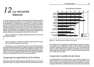 12 La                 encuesta
                    interna
Al _          dttnp" ~"" .. oeaIiu ..... _ l O ...... 100 d..., .... pu<de ....
"" .. _         bo no! 11<0 hocr, lo pr<>JOo con 00 "",plu<loo " """"" tiompo, ,
filo. do klmtilicor Lo. 'dil.....,.... do _.po" "           ~1': Lo, ....... tu '1'" <1
              _,po
p< ........ r>O          .,0;10 plonomon.. 1o '1"''' Bttp"".... PO" Ioodloo"'" o
¡'oa6AJ" do,..~ .. "",el _                    <1<..,.,.1<>0> que P'OPOO_WI no ..
"'00"'_" __ EJ...;..060 ...... _ como .......... i n _ Y
"'pone Lo 0<1 _ _ • Ioo""",,- <le ..... ""loIn 1Ic........... ...,.
dificod. dol <UOtIlonuio do 100 ...... _ So d _ ...... ~ ............... los
. . . - "';!Moo. p<'I'O" ~ .... , -.,.;",-. .. 01 " " _
                                                                                            •
    ¡Qo.f ,.... impon...... o _Lo ... .,.,....def.... te<!    '1'" _ _ _


                                                                                                                                    _-
p" •• n........ _ ¡




    ¡Ouf Ion _1>0 Q           . . . . Ii>~_             ..,... q.....Un loo d _
                                                                                                                                .
    ... ""'"_ .... ~ .....t .. m ..l
                                                                                          do lood"",.. p.,. 1a Im¡»rlando dt.,..;lo "';_y l. pun_ p ........
   No<""'lmo<l..,u.............. ¡,,_ .. _ " " ... ~qUOM-                                 di<> otorsoJa pOr 00 .H.. "·...,.              .1.,,,,,, _'"
                                                                                                                              lA ¡,..,.. do              <f>Cftd ....
b<ri 11<10 •• 1P""F*> ",,~odo, _ _. ... ~ y '«0$<'" dt 00                               """"" Iooemplo«loo .u_imon lo;~ do "" ~ dd
• ....,..._ • fin <lo ole..", .. ......,..., ....... p<><IbIo d. ~ ... , _
.......... di~ ... 1o """'prtu ' :O', ..        _!ti"""          pod,o .yudu .
                                                                                          "h.., ... u ¡;r' fi", 'ndo '1"" 00 .~os 1 d )" ... .., 10m!.>
                                                                                                                                          '"                  «IN"
                                                                                          , _ Lo im~del t"''' ........ fiLoen ,.. <oju,.......,.,. ..... purtluoción
......... lo>ca.-   dt .... 1qo.O:< in'  *_do           Ioodlontot. ~I "f*><I"'" J        <100.7_'1'" 100<1...,....
P""'" "" CUOOIIonario do .,...,.... d< """....,...... In..."..
                                                                                          Comprender la satisfocci6n del cliente
Comprender los requerimientos de los clientes
                                                                                          1-0 """Ad. ,4'Órt<o dt 1.0 on<o-. ; n _ 'l""" ¡I.." .... 1.0 fipo" 12.2,
Utilizando loo miomoo ... u1tad"" polO el .... ,..." ... 'odo ....... vio , nte<,. loo    ;mico 11 djf<.r<n<U ... 1.. p " " - . . . o promedio 1"''' ..1i>I_ón, d .doJo
",Ir".del. ~5"" 111 "'....... 100 di,.... .,; ......... pu1I....060 pro""';Q              P"'" Ioodl<nl<> Y~ loo <mp~ TAl ... lo.oy. un p«Ibl<no ... . 1q"" Loo
                                                                                          ""pl< ..... oob=1ImM ,. bj.o .. tislo.cift1do. le. d_. El proo»«llo d<
 