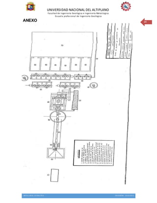 UNIVERSIDAD NACIONAL DEL ALTIPLANO
Facultad de Ingeniería Geológica e Ingeniería Metalúrgica
Escuela profesional de Ingeniería Geológica
METALURGIA EXTRACTIVA INGENIERIA GEOLOGICA
14ANEXO
 