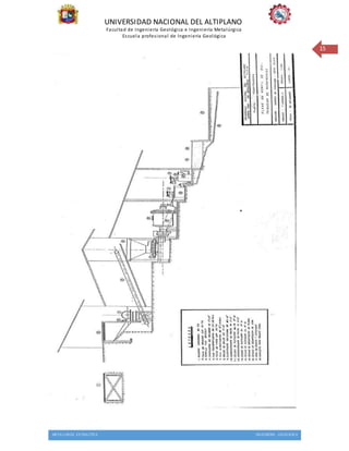UNIVERSIDAD NACIONAL DEL ALTIPLANO
Facultad de Ingeniería Geológica e Ingeniería Metalúrgica
Escuela profesional de Ingeniería Geológica
METALURGIA EXTRACTIVA INGENIERIA GEOLOGICA
15
 