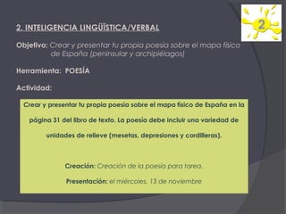 2. INTELIGENCIA LINGÜÏSTICA/VERBAL
Objetivo: Crear y presentar tu propia poesía sobre el mapa físico
de España (peninsular y archipiélagos)
Herramienta: POESÍA
Actividad:
Crear y presentar tu propia poesía sobre el mapa físico de España en la
página 31 del libro de texto. La poesía debe incluir una variedad de
unidades de relieve (mesetas, depresiones y cordilleras).

Creación: Creación de la poesía para tarea.
Presentación: el miércoles, 13 de noviembre

 