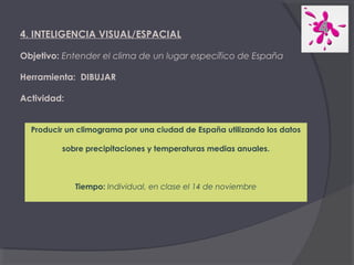 4. INTELIGENCIA VISUAL/ESPACIAL
Objetivo: Entender el clima de un lugar específico de España
Herramienta: DIBUJAR
Actividad:
Producir un climograma por una ciudad de España utilizando los datos
sobre precipitaciones y temperaturas medias anuales.

Tiempo: Individual, en clase el 14 de noviembre

 