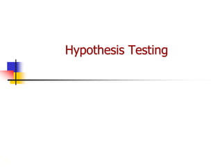 Hypothesis Testing
©
 