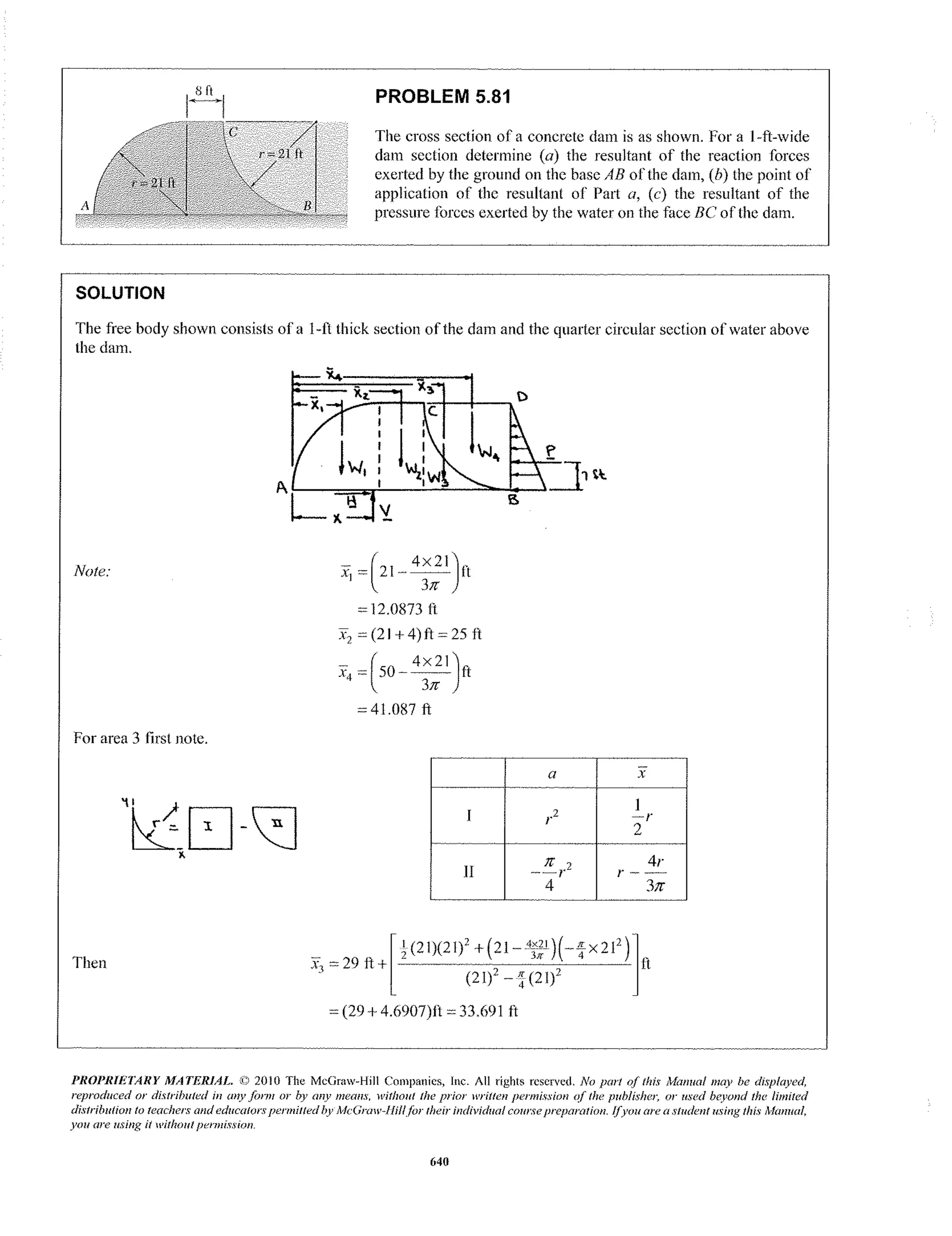 312386024 solutions-to-vector-mechanics-for-engineers-statics-9th-ed-ferdinand-p-beer-e-russell-johnston-ch05