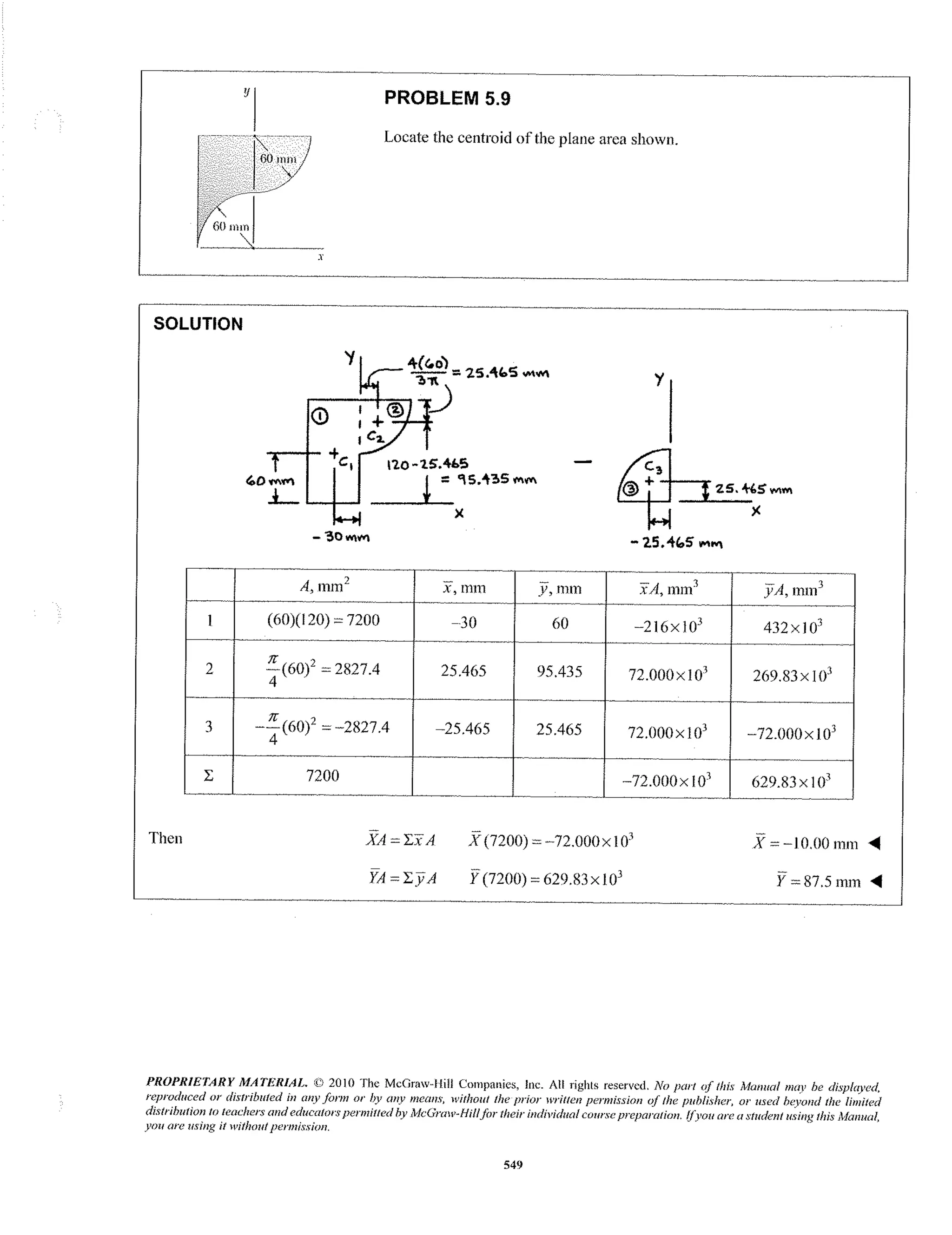 312386024 solutions-to-vector-mechanics-for-engineers-statics-9th-ed-ferdinand-p-beer-e-russell-johnston-ch05