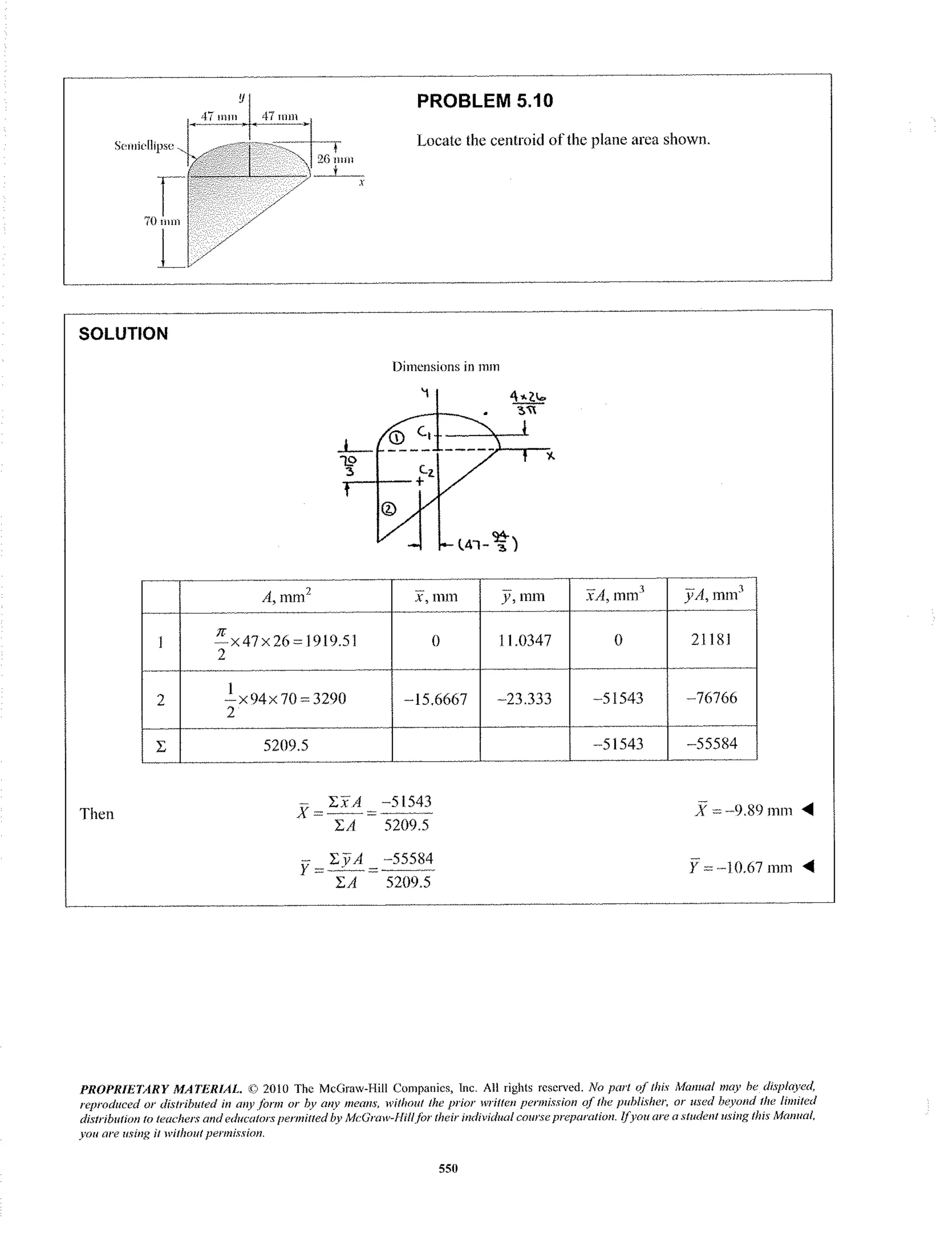 312386024 solutions-to-vector-mechanics-for-engineers-statics-9th-ed-ferdinand-p-beer-e-russell-johnston-ch05