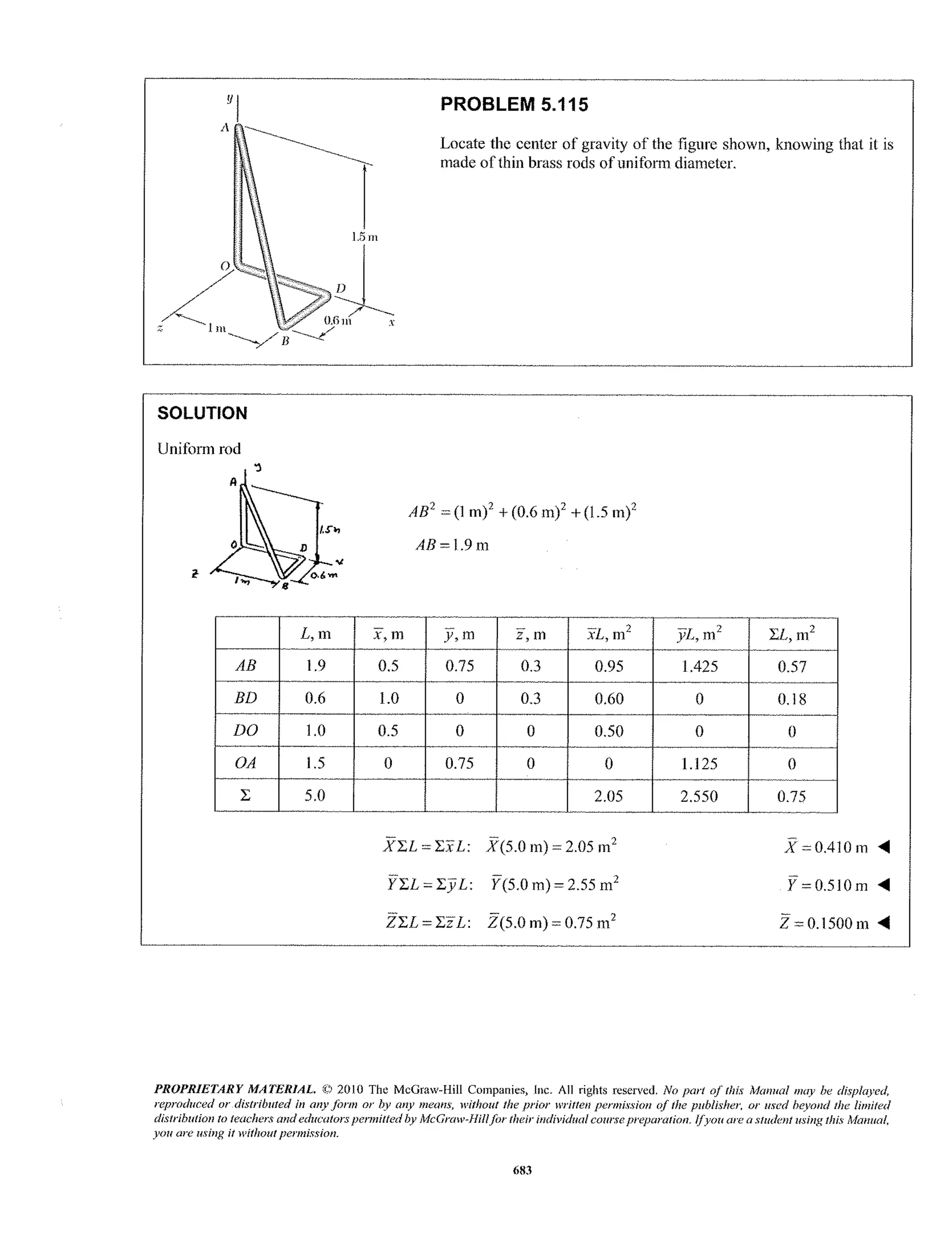 312386024 solutions-to-vector-mechanics-for-engineers-statics-9th-ed-ferdinand-p-beer-e-russell-johnston-ch05