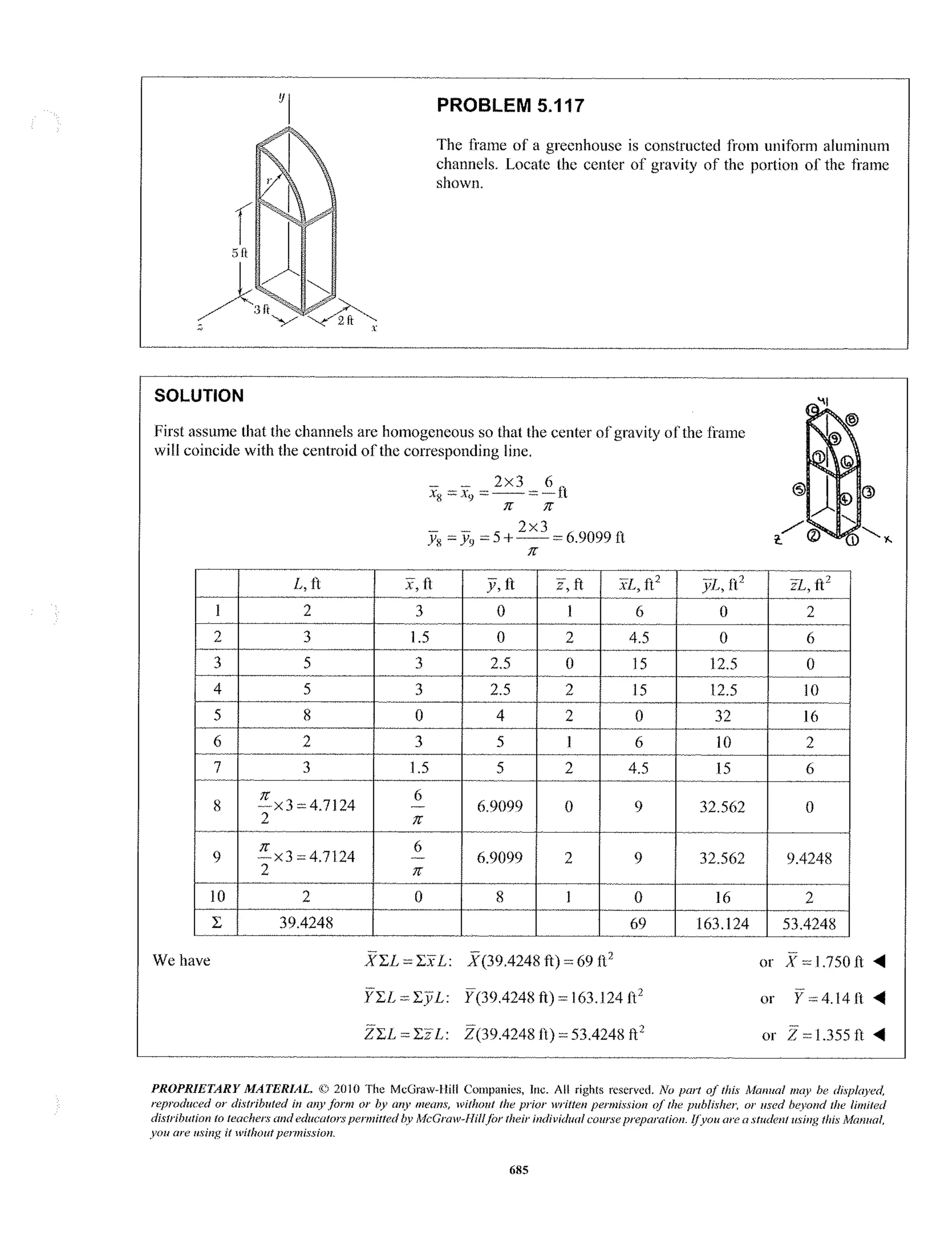 312386024 solutions-to-vector-mechanics-for-engineers-statics-9th-ed-ferdinand-p-beer-e-russell-johnston-ch05