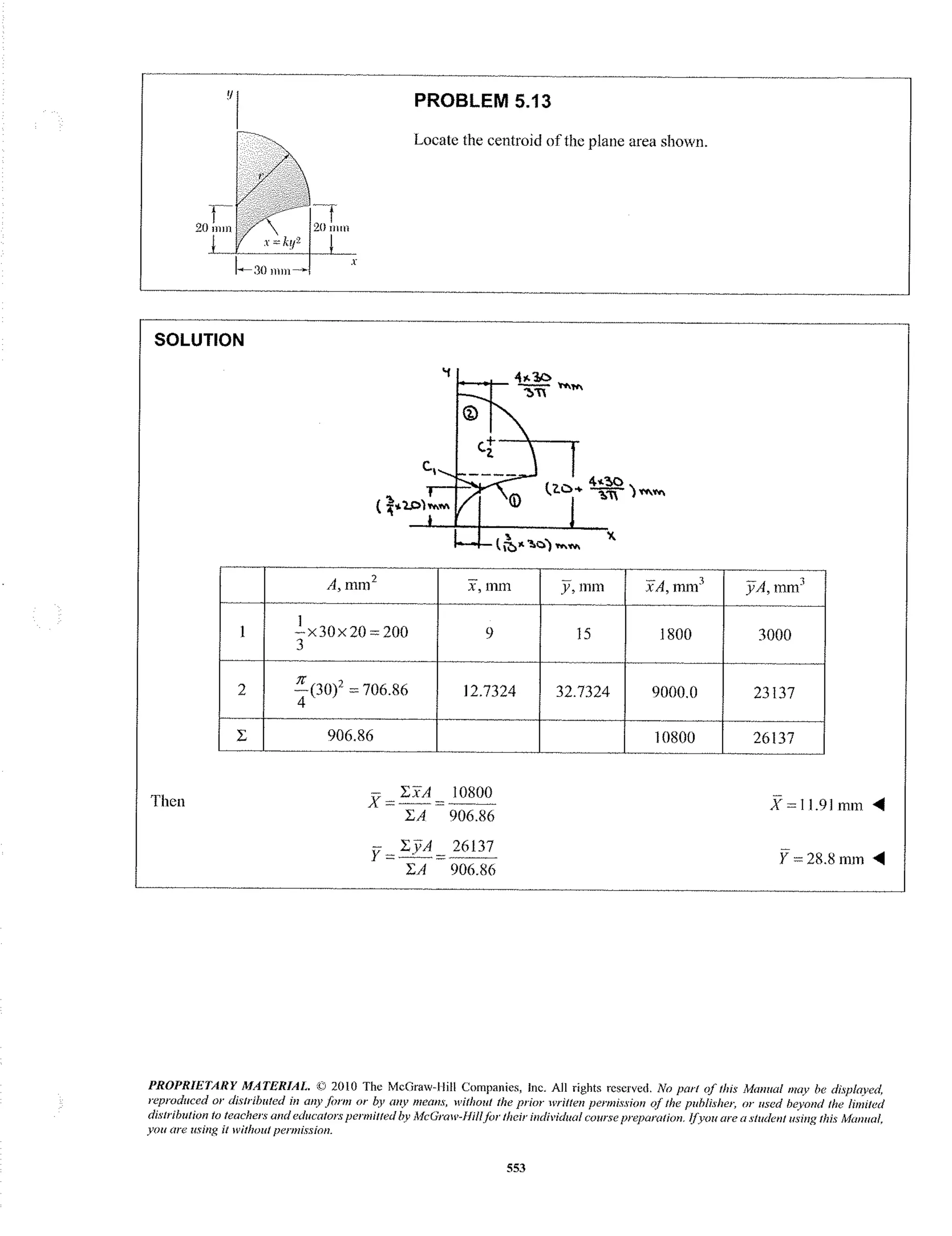 312386024 solutions-to-vector-mechanics-for-engineers-statics-9th-ed-ferdinand-p-beer-e-russell-johnston-ch05