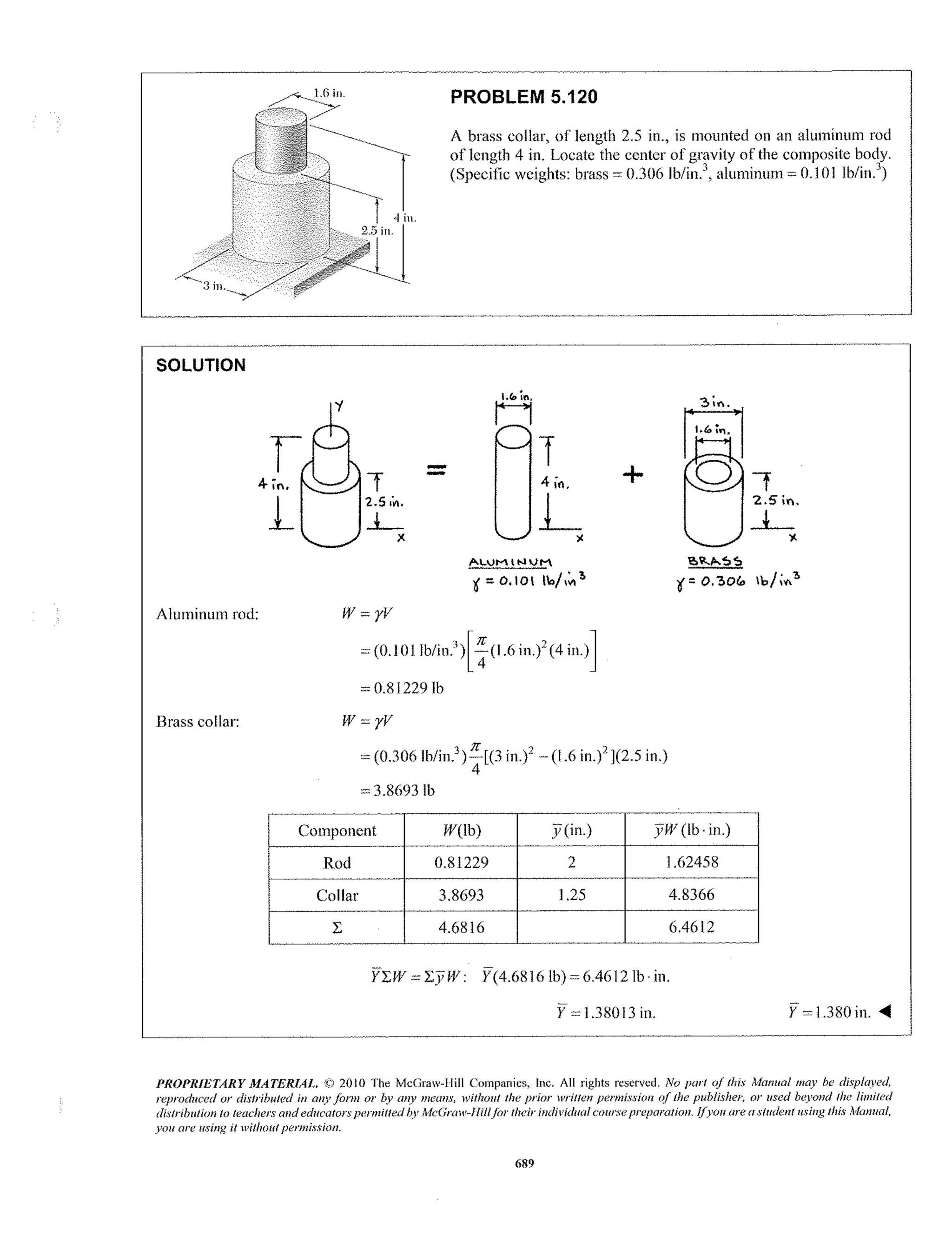 312386024 solutions-to-vector-mechanics-for-engineers-statics-9th-ed-ferdinand-p-beer-e-russell-johnston-ch05
