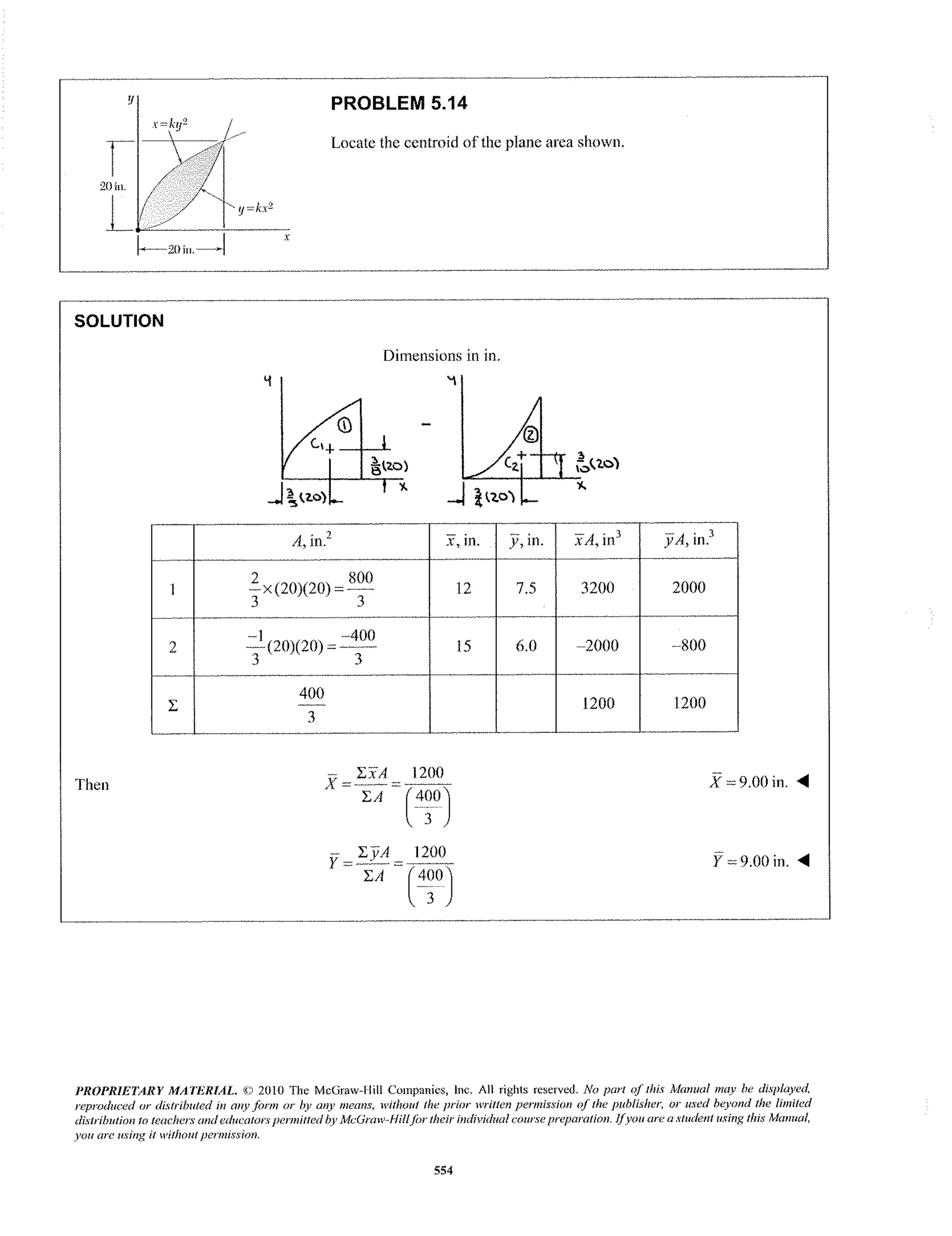 312386024 solutions-to-vector-mechanics-for-engineers-statics-9th-ed-ferdinand-p-beer-e-russell-johnston-ch05