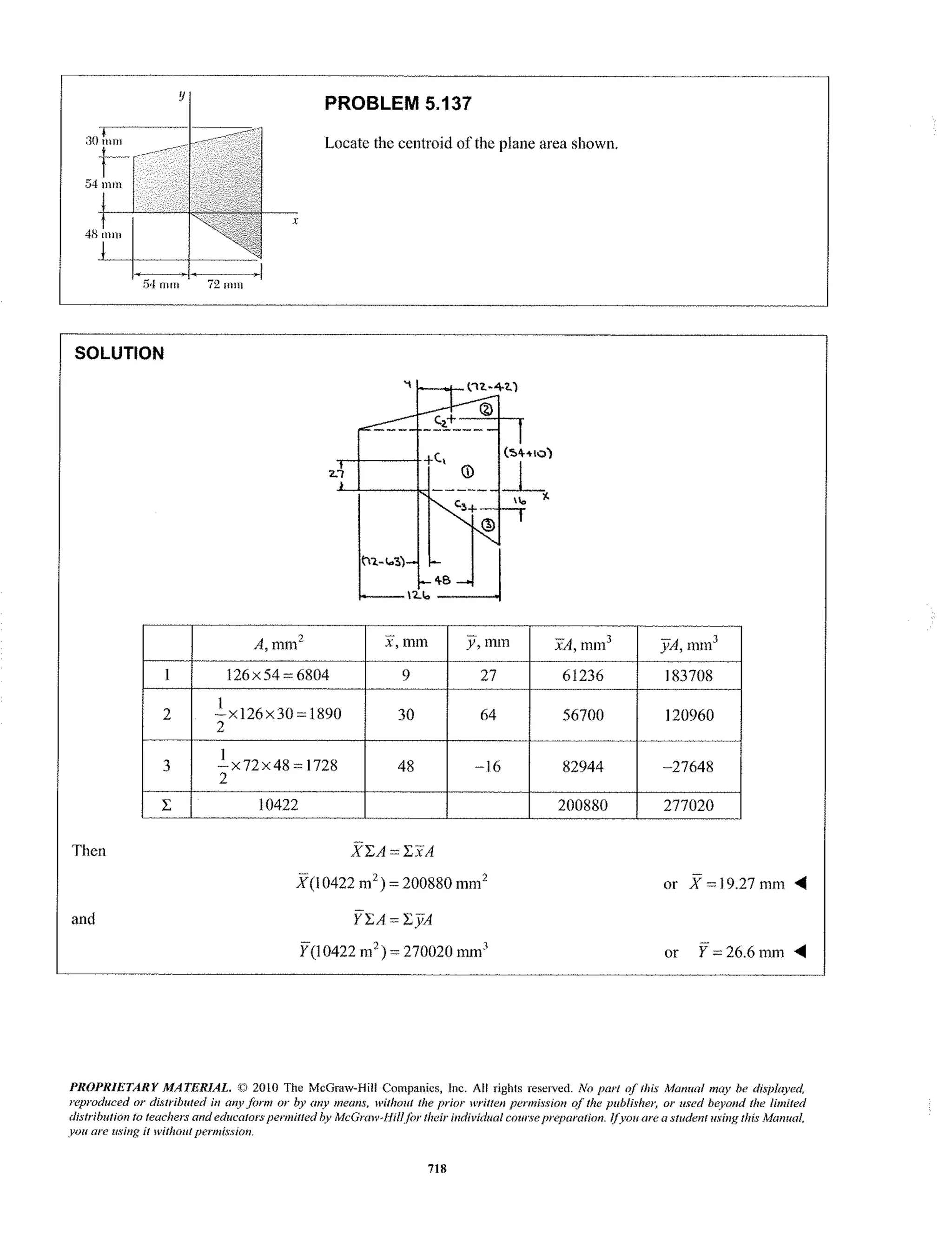 312386024 solutions-to-vector-mechanics-for-engineers-statics-9th-ed-ferdinand-p-beer-e-russell-johnston-ch05