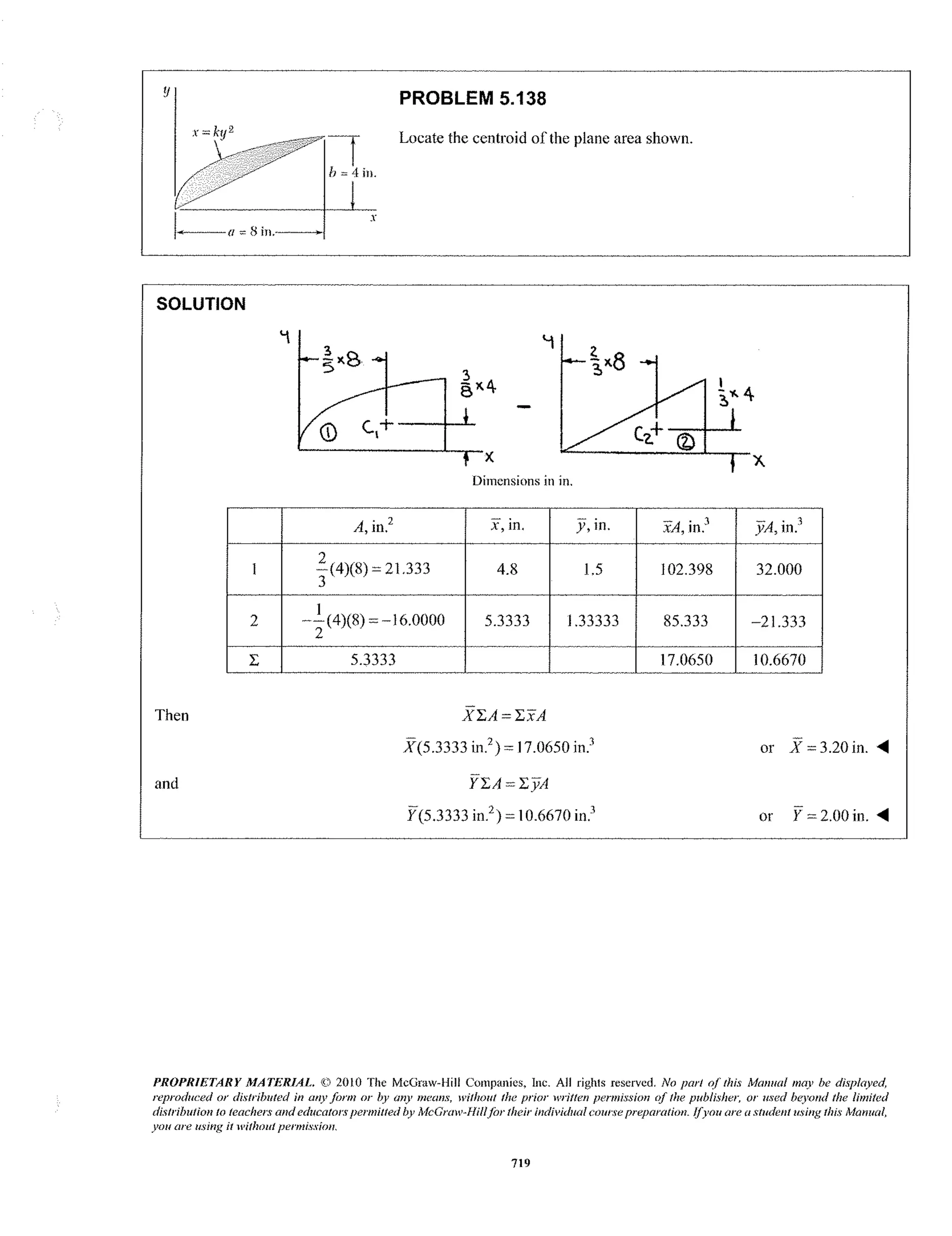 312386024 solutions-to-vector-mechanics-for-engineers-statics-9th-ed-ferdinand-p-beer-e-russell-johnston-ch05