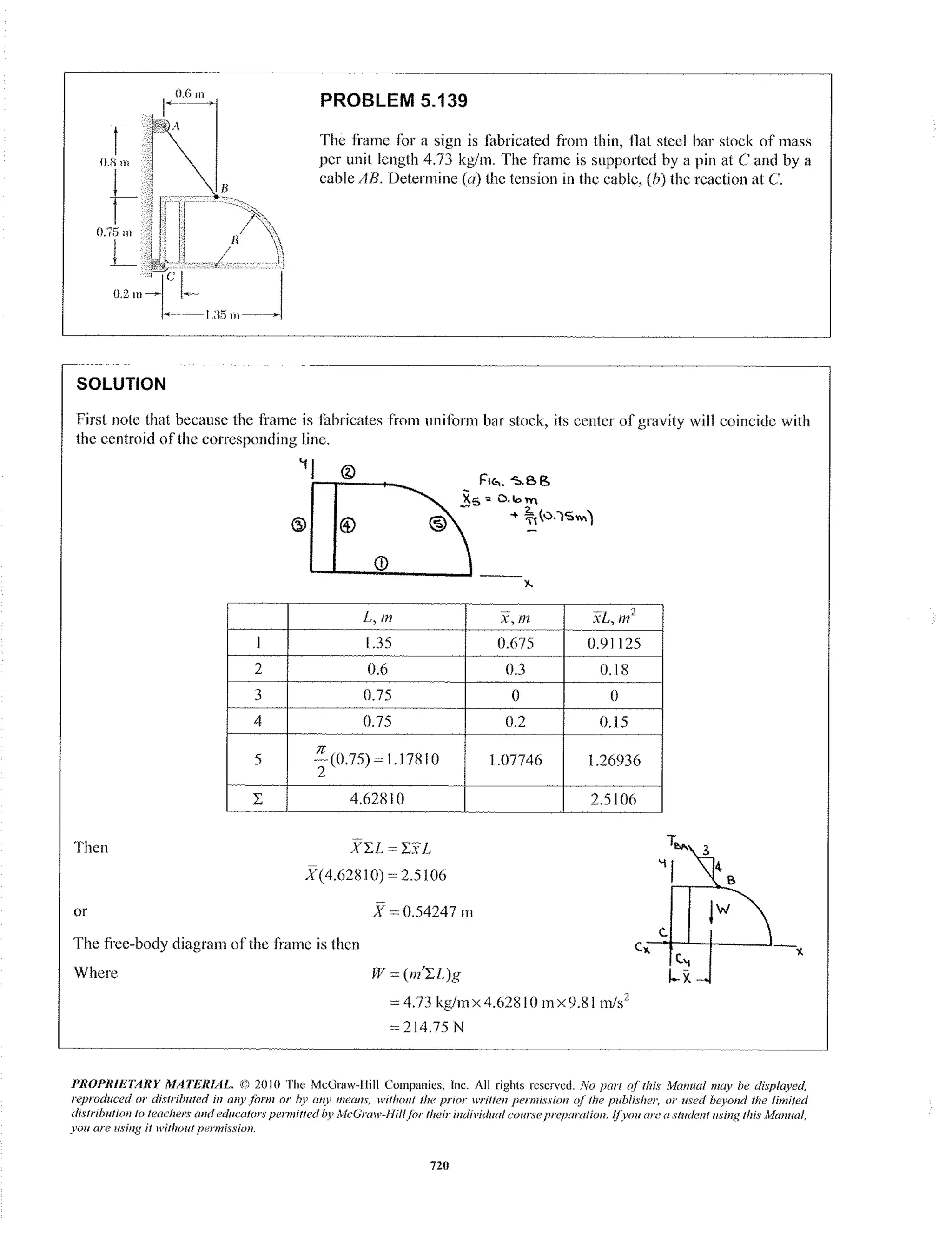 312386024 solutions-to-vector-mechanics-for-engineers-statics-9th-ed-ferdinand-p-beer-e-russell-johnston-ch05