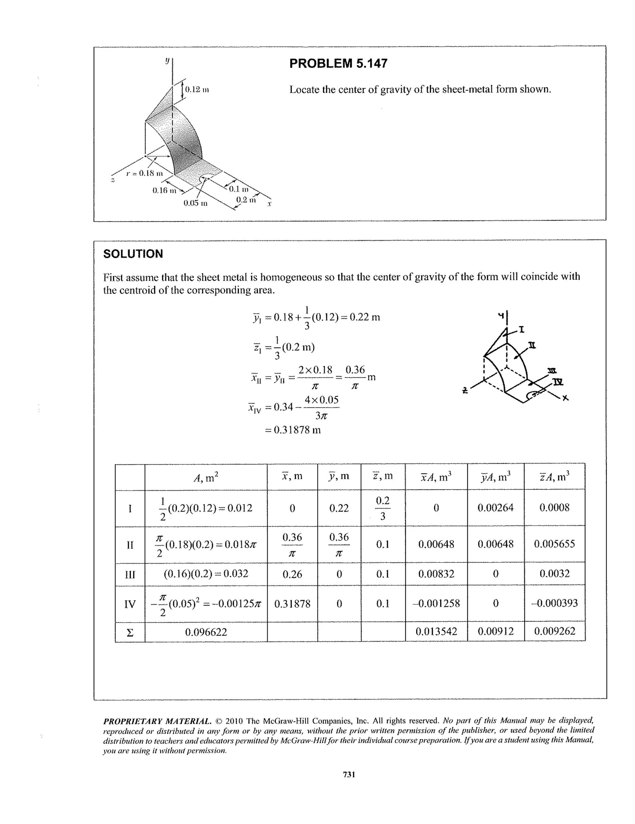 312386024 solutions-to-vector-mechanics-for-engineers-statics-9th-ed-ferdinand-p-beer-e-russell-johnston-ch05